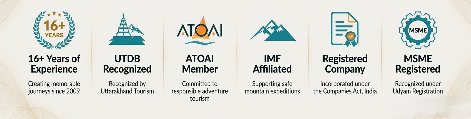 The Travel Foot Adventures - 16+ years of experience, UTDB Recognized, ATOAI Member, IMF Affiliated, Registered Company & MSME Registered"